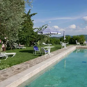 Le Barone Hotel Panzano in Chianti